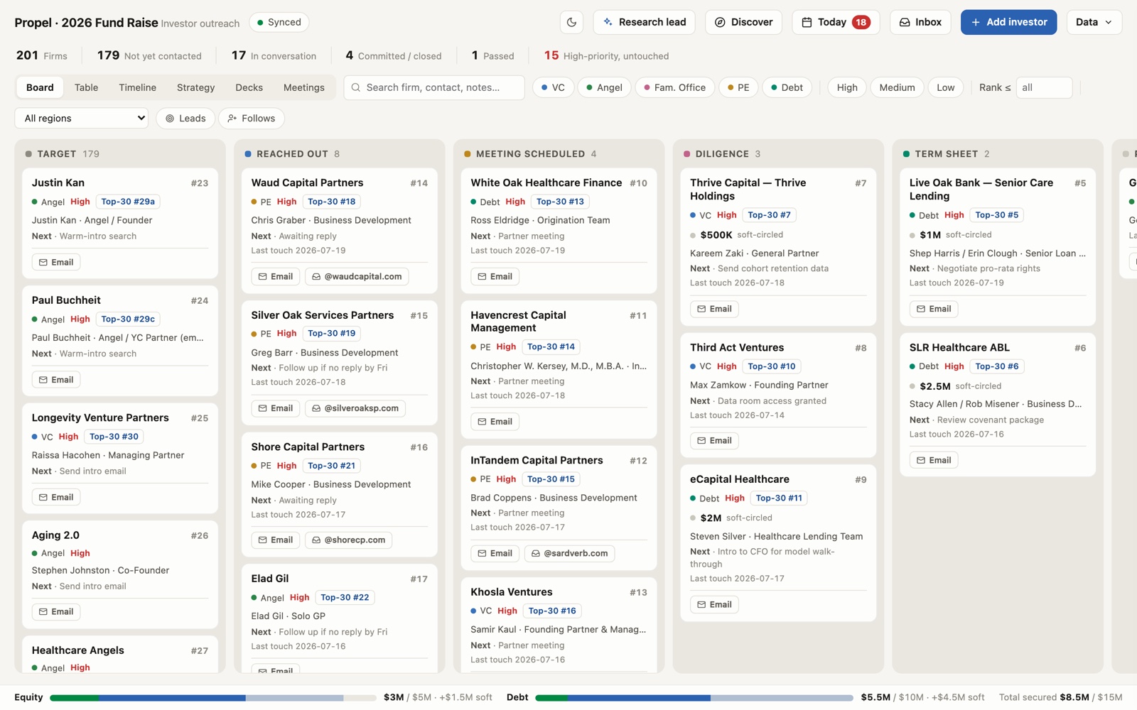 Kanban pipeline board with investors across stages and live round totals