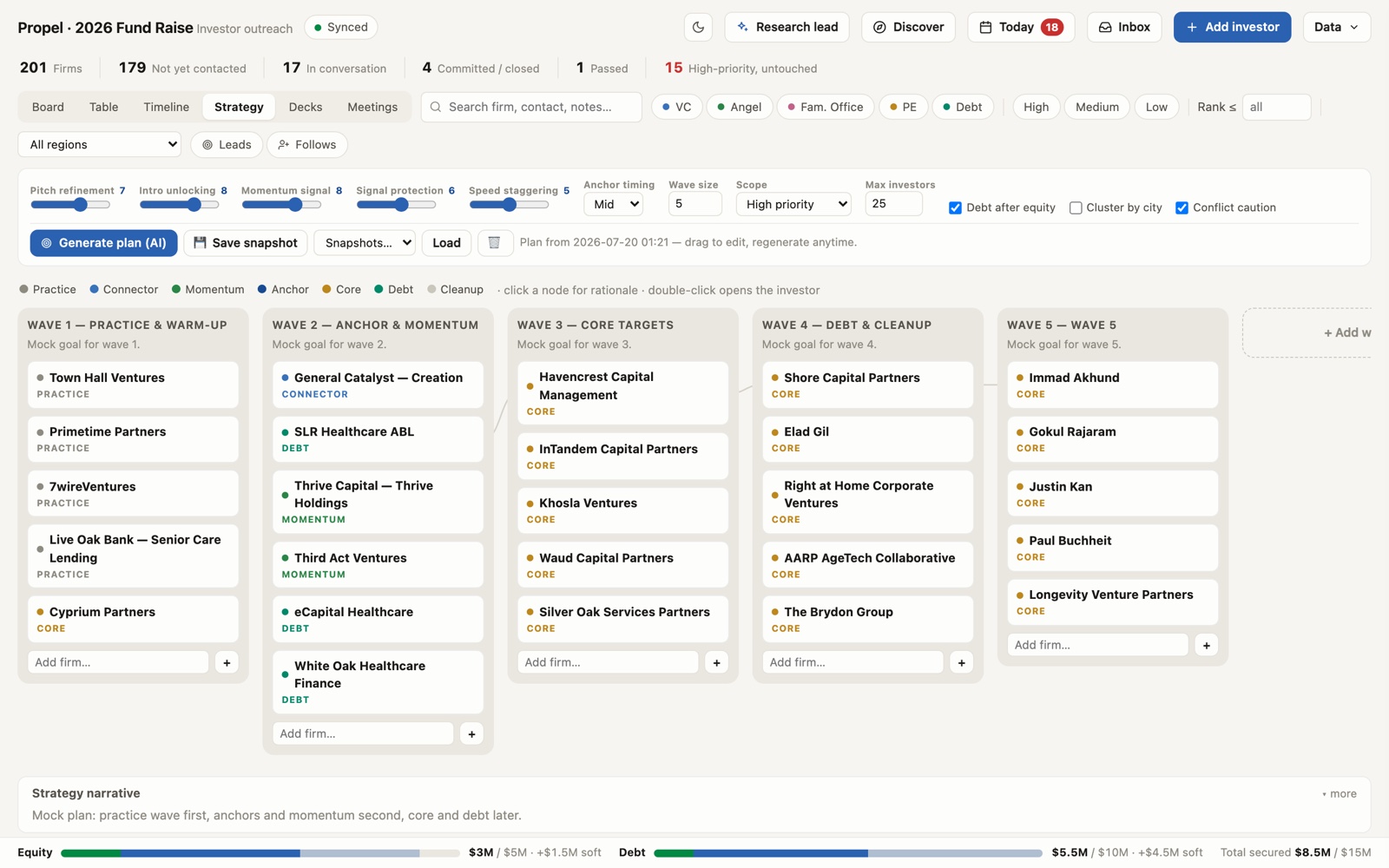 AI-generated outreach plan sequenced into waves